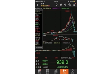 “煤超瘋”猛回頭，滌綸長(zhǎng)絲也要抖三抖！太倉(cāng)、桐鄉(xiāng)限電再開啟，下游加彈織造準(zhǔn)備“過(guò)年”！